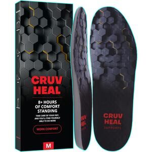 Work Comfort Orthotic Insoles - Anti Fatigue Shoe Insert Men Women Medium